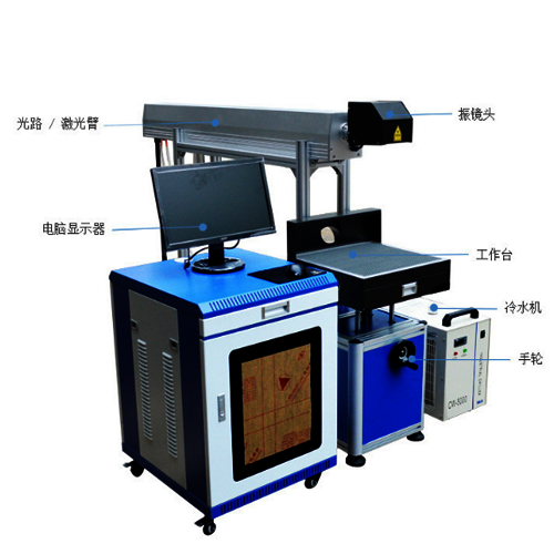 SP-CO2-Y CO2射频管打标机